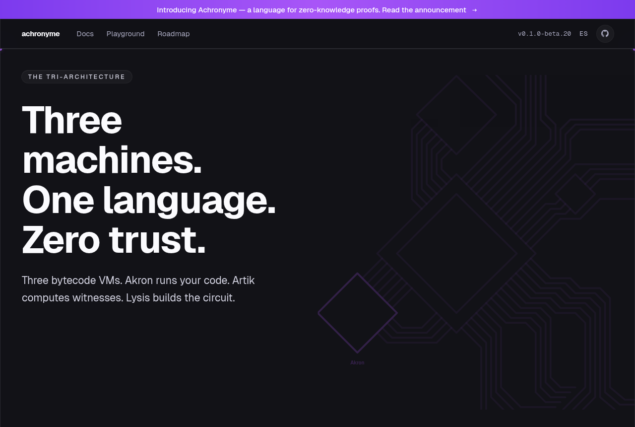 Achronyme — the three-machine architecture
