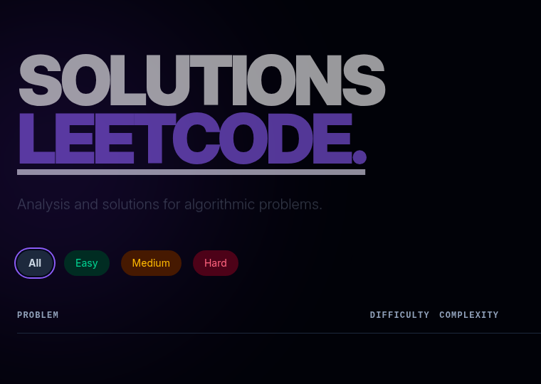 My LeetCode solutions